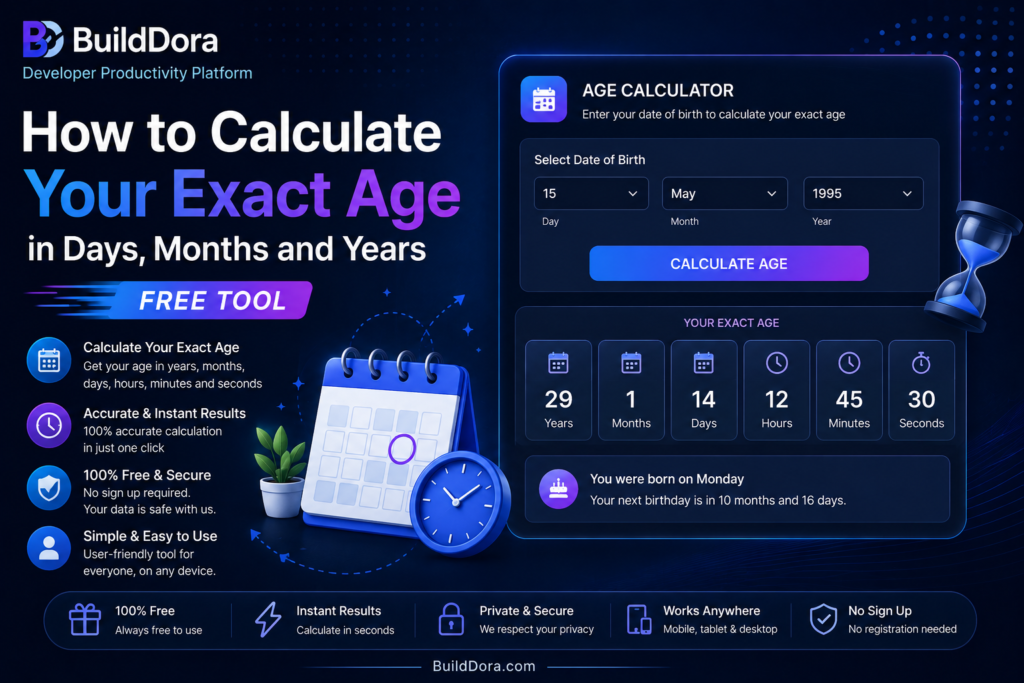 How to Calculate Your Exact Age in Days, Months and Years — Free Tool Builddora