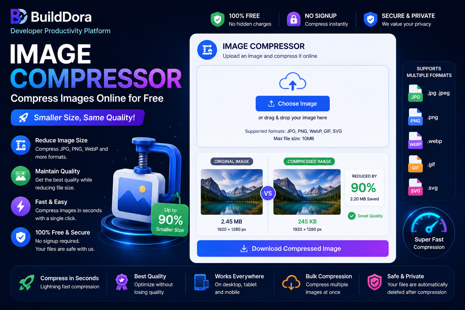 How to compress images without losing quality — BuildDora