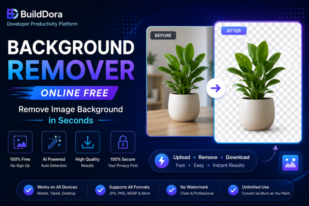 Free Background Remover Online — Remove Image Background in Seconds- Builddora