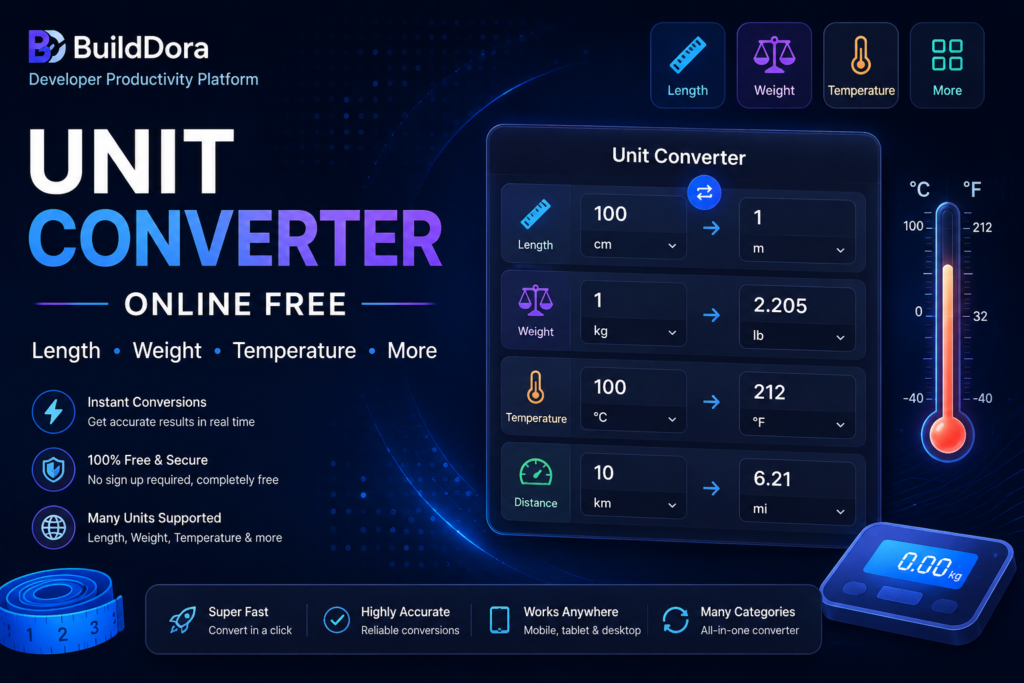 Free Unit Converter Online — Length, Weight, Temperature & More