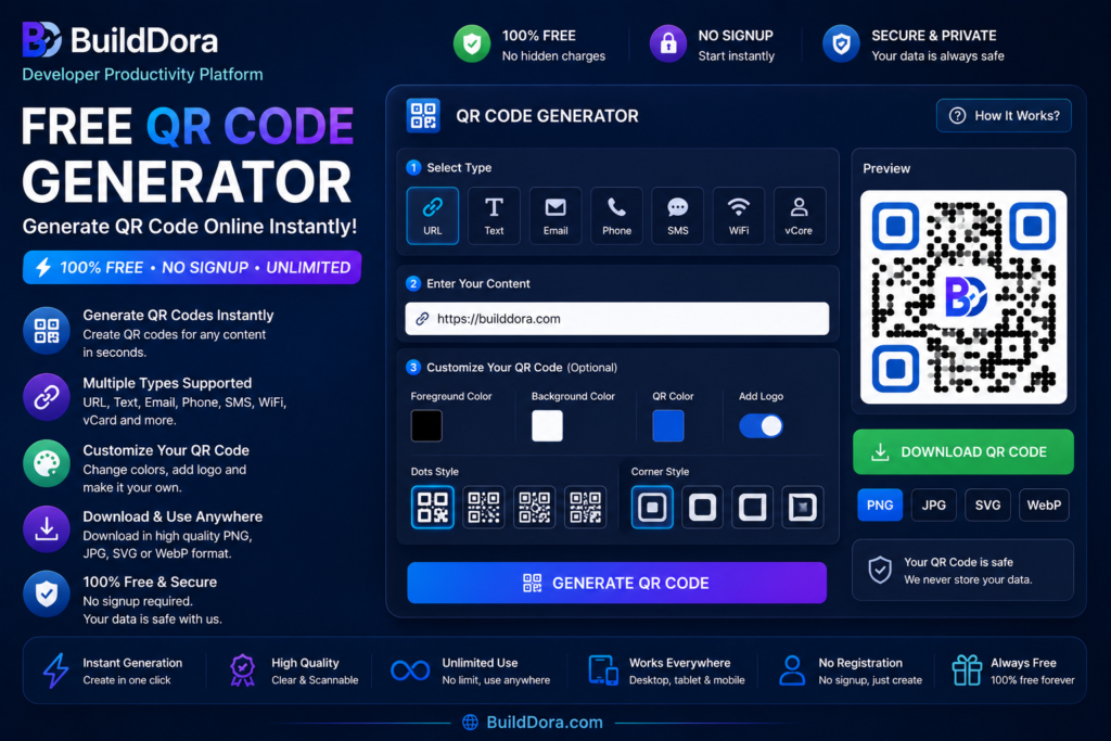 Free QR Code Generator Generate QR Code Online Instantly Builddora